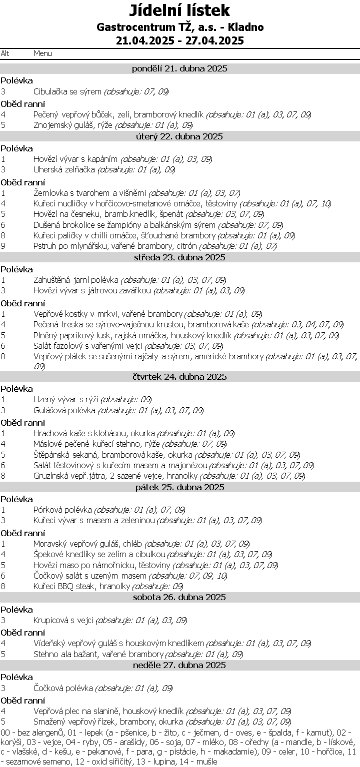 Týdenní menu 17