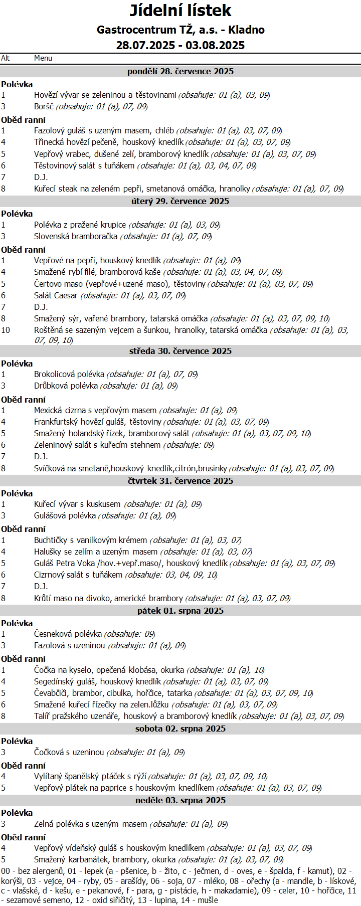 Týdenní menu 31